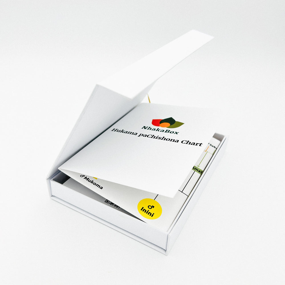 Hukama bundle